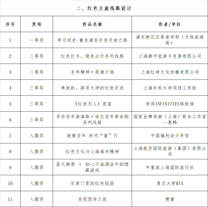 夜幕降临，5060网全新揭晓：午夜精选内容大放送！