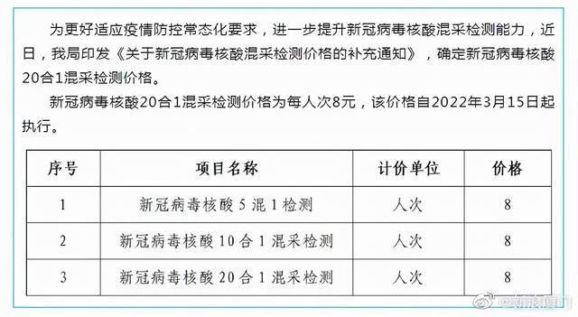 最新动态：厦门地区SK5病毒疫情进展报告揭晓